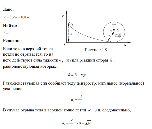 Тело скользит по наклонному скату, переходящему в петлю радиуса r = 80 см , как показано на рисунке 1.9. Какова должна быть высота ската h, чтобы тело не оторвалось в верхней точке петли?