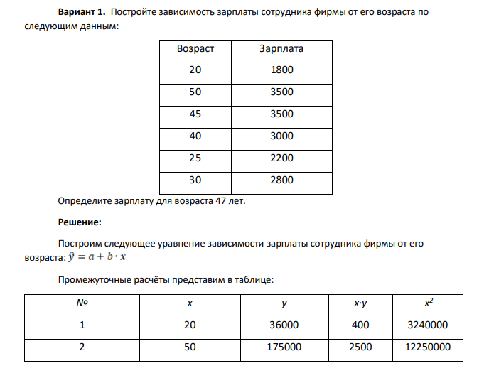 Постройте зависимость зарплаты сотрудника фирмы от его возраста по следующим данным: