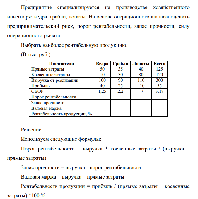 Предприятие специализируется на производстве хозяйственного инвентаря: ведра, грабли, лопаты. На основе операционного анализа оценить предпринимательский риск, порог рентабельности, запас прочности, силу операционного рычага.