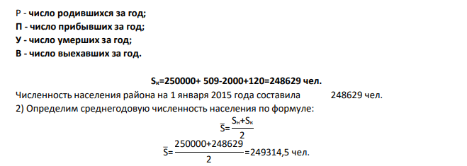 По данным текущего учета населения численность населения района на 1 января 2014 года составила 250 000 человек. За 2014 год родилось 509 человек, умерло 2 000 человек. Механический прирост населения составил