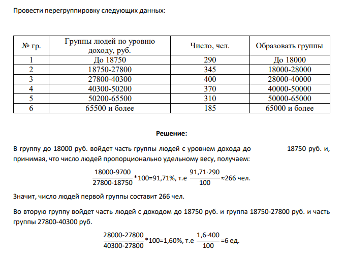 Провести перегруппировку следующих данных: № гр. Группы людей по уровню доходу, руб. Число, чел. Образовать группы 1 До 18750 290 До 18000 2 18750-27800 345 18000-28000 3 27800-40300 400 28000-40000