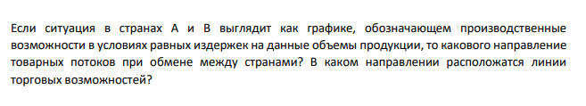 Если ситуация в странах А и В выглядит как графике, обозначающем производственные возможности в условиях равных издержек на данные объемы продукции, то какового направление товарных потоков при обмене между