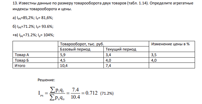 Известны данные по размеру товарооборота двух товаров (табл. 1.14). Определите агрегатные индексы товарооборота и цены.