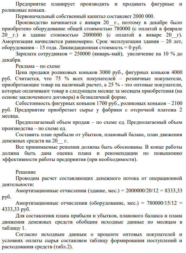 Предприятие планирует производить и продавать фигурные и роликовые коньки. Первоначальный собственный капитал составляет 2200 000. Производство начинается с января 20__г., поэтому в декабре было приобретено оборудование общей стоимостью 700000 В конце работы должна быть дана оценка плана и рекомендации по повышению эффективности работы предприятия (при необходимости).