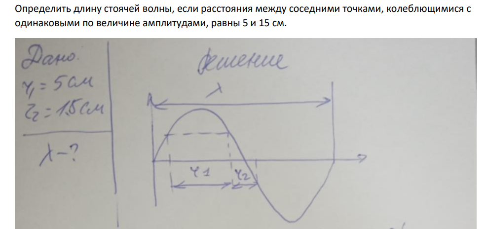 Определить длину стоячей волны, если расстояния между соседними точками, колеблющимися с одинаковыми по величине амплитудами, равны 5 и 15 см.