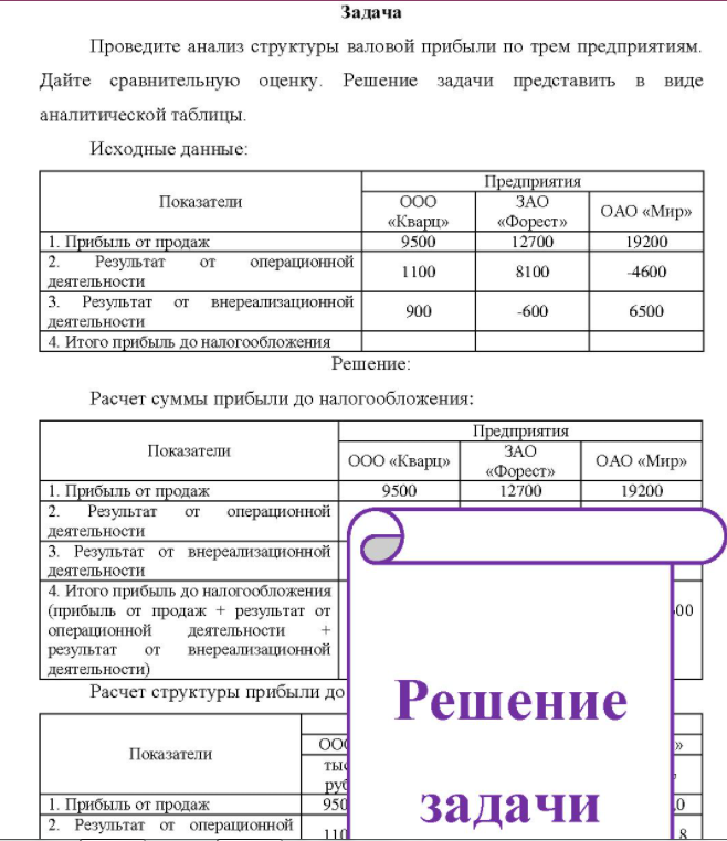 Проведите анализ структуры валовой прибыли по трем предприятиям. Дайте сравнительную оценку.