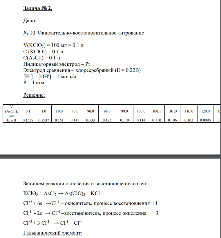 Дано: № 10. Окислительно-восстановительное титрование V(KClO3) = 100 мл = 0.1 л С (KClO3) = 0.1 н. С(AsCl3) = 0.1 н. Индикаторный электрод – Pt Электрод сравнения – хлорсеребряный (Е = 0.22В) [H+ ] = [OH- ] = 1 моль/л Р = 1 атм