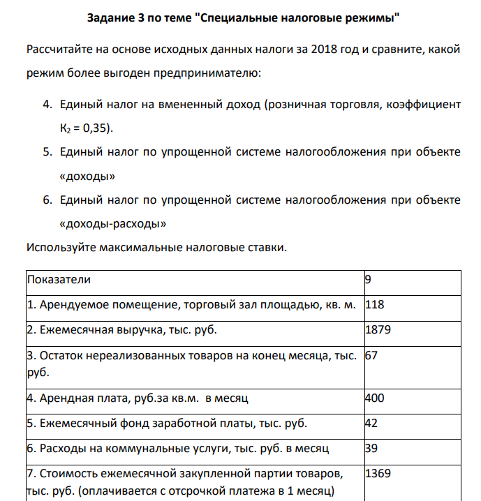 "Специальные налоговые режимы" Рассчитайте на основе исходных данных налоги за 2018 год и сравните, какой режим более выгоден предпринимателю: 4. Единый налог на вмененный доход (розничная торговля, коэффициент К2 = 0,35).