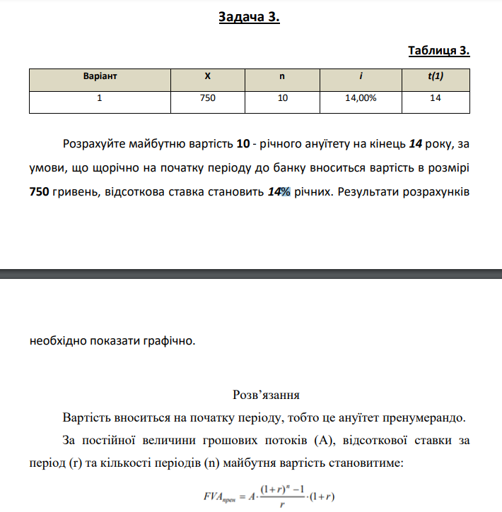 Задача 3. Таблиця 3. Варіант X n i t(1) 1 750 10 14,00% 14 Розрахуйте майбутню вартість 10 - річного ануїтету на кінець 14 року, за умови, що щорічно на початку періоду до банку вноситься вартість в розмірі 750 гривень, відсоткова ставка становить 14% річних. Результати розрахунків необхідно показати графічно.