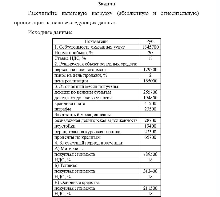 Задача Рассчитайте налоговую нагрузку (абсолютную и относительную) организации на основе следующих данных: Исходные данные: