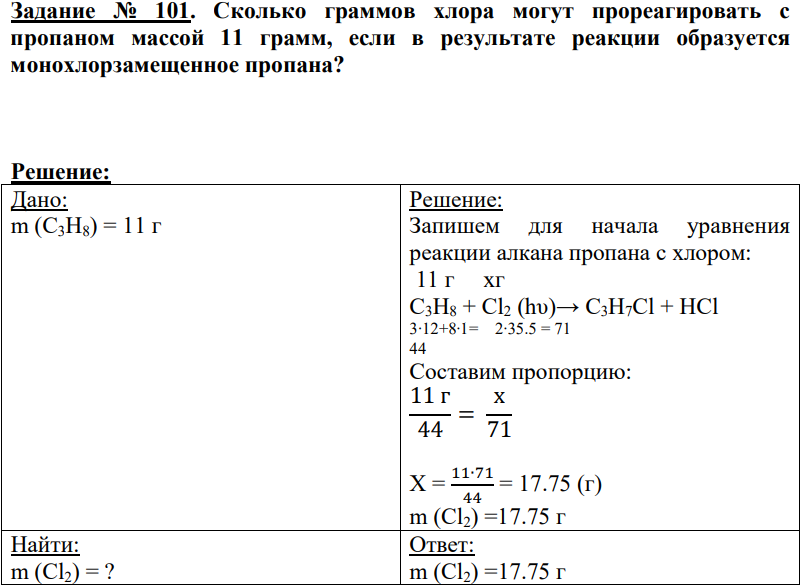 Сколько граммов хлора могут прореагировать с пропаном массой 11 грамм, если в результате реакции образуется монохлорзамещенное пропана?
