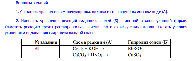 Вопросы заданий 1. Составить уравнения в молекулярном, полном и сокращенном ионном виде (А). 2. Написать уравнения реакций гидролиза солей (Б) в ионной и молекулярной форме.
