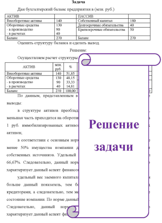 Дан бухгалтерский баланс предприятия в (млн. руб.) Актив Внеоборотные активы Оборотные средства - в производство в расчетах Баланс 130 90 40 270 Собственный капитал Долгосрочные обязательства 40 Краткосрочные обязательства 50 Баланс Оценить структуру баланса и сделать вывод. од.