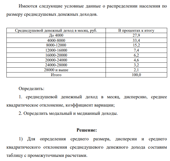 Имеются следующие условные данные о распределении населения по размеру среднедушевых денежных доходов. Среднедушевой денежный доход в месяц, руб. В процентах к итогу