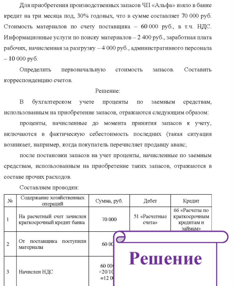Для приобретения производственных запасов ЧП «Альфа» взяло в банке кредит на три месяца под, 30% годовых, что в сумме составляет 70 000 руб. Стоимость материалов по счету поставщика - 60 000 руб., в т.ч.