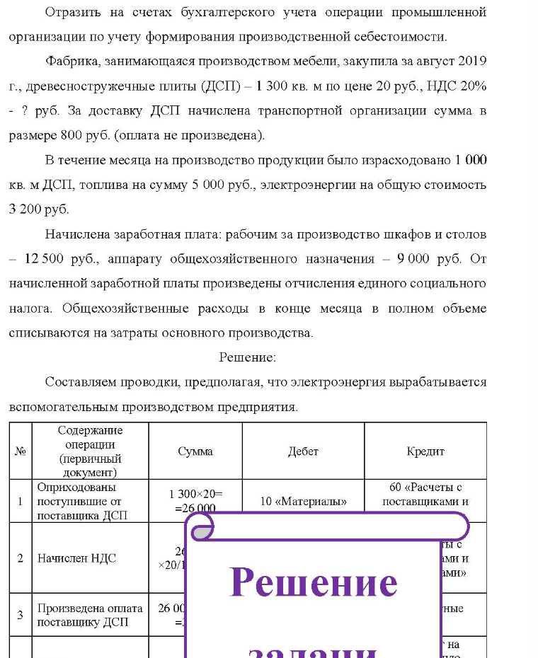 Отразить на счетах бухгалтерского учета операции промышленной организации по учету формирования производственной себестоимости. Фабрика, занимающаяся производством мебели, закупила за август 2019 г., древесностружечные плиты (ДСП) - 1 300 кв. м по