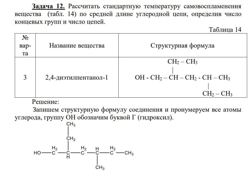 Рассчитать стандартную температуру самовоспламенения вещества (табл. 14) по средней длине углеродной цепи, определив число концевых групп и число цепей. Таблица 14 № варта Название вещества Структурная формула 3 2,4-диэтилпентанол-1 СН2 – СН3 ОН - СН2 – СН – СН2 - СН – СН3 СН2 – СН3