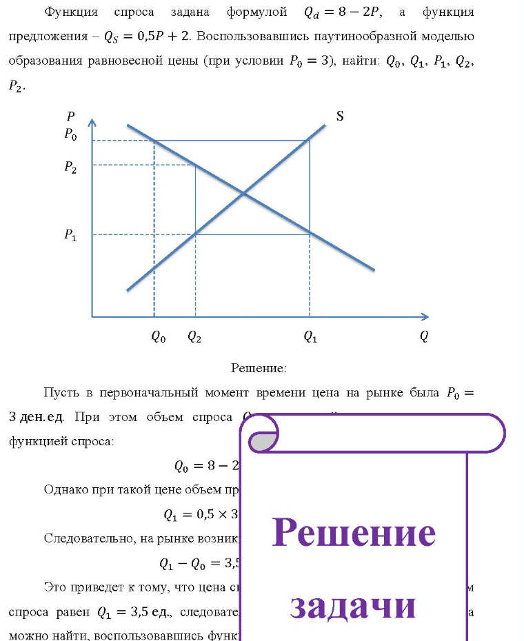 Функция спроса задана формулой Qa = 8 - 2P, a функция предложения - Qs = 0,5P + 2. Воспользовавшись паутинообразной моделью образования равновесной цены (при условии Рo = 3), найти: Qo, Q1, P1, Q2, P2. S Po P2 Qo