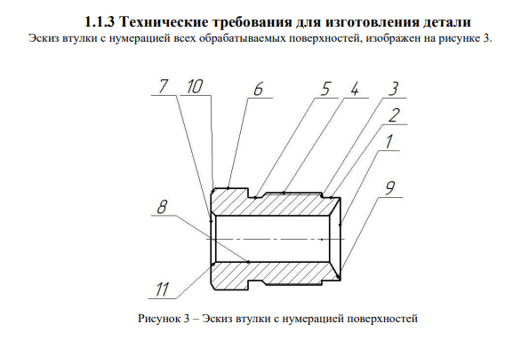 Технические требования для изготовления детали Эскиз втулки с нумерацией всех обрабатываемых поверхностей, изображен на рисунке 3.