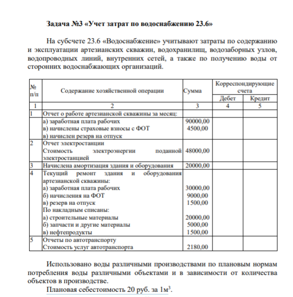«Учет затрат по водоснабжению 23.6» На субсчете 23.6 «Водоснабжение» учитывают затраты по содержанию и эксплуатации артезианских скважин, водохранилищ, водозаборных узлов, водопроводных линий, внутренних сетей, а также по получению воды от сторонних водоснабжающих организаций. № п/п Содержание хозяйственной операции Сумма Корреспондирующие счета Дебет Кредит 1 2 3 4 5 1 Отчет о работе артезианской скважины за месяц: