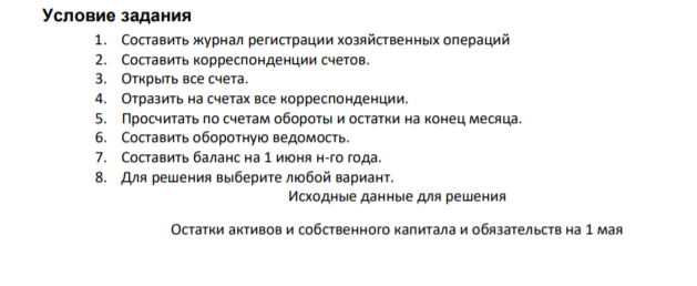 Условие задания 1. Составить журнал регистрации хозяйственных операций 2. Составить корреспонденции счетов. 3. Открыть все счета. 4. Отразить на счетах все корреспонденции. 5. Просчитать по счетам обороты и остатки на конец месяца. 6. Составить оборотную ведомость. 7. Составить баланс на 1 июня н-го года. 8. Для решения выберите любой вариант. Исходные данные для решения Остатки активов и собственного капитала и обязательств на 1 мая