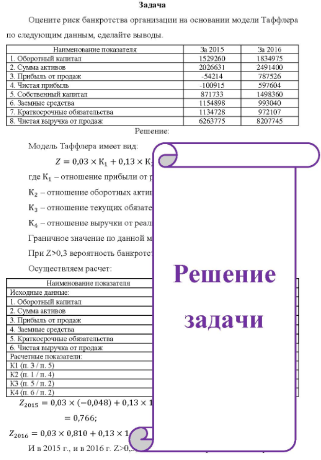 Оцените риск банкротства организации на основании модели Таффлера по следующим данным, сделайте выводы. Наименование показателя 1. Оборотный капитал 2. Сумма активов