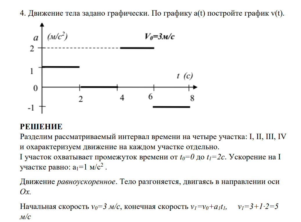 Движение тела задано графически. По графику а(t) постройте график v(t).