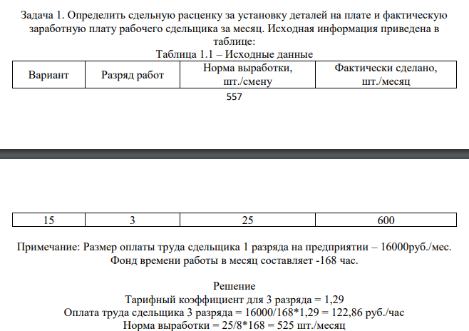 Определить сдельную расценку за установку деталей на плате и фактическую заработную плату рабочего сдельщика за месяц. Исходная информация приведена в таблице: Таблица 1.1 – Исходные данные