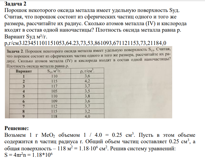 Порошок некоторого оксида металла имеет удельную поверхность Sуд. Считая, что порошок состоит из сферических частиц одного и того же размера, рассчитайте их радиус.