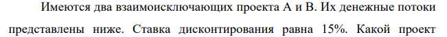 Имеются два взаимоисключающих проекта А и В. Их денежные потоки представлены ниже. Ставка дисконтирования равна 15%. Какой проект является предпочтительным с точки зрения следующих критериев: период окупаемости, дисконтированный период окупаемости, NPV, IRR и PI?