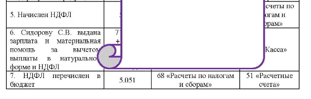 Сидоров С.В., 1974 г. рождения, работает в ООО «Космос» главным инженером. С января по май 2006 г. его оклад составлял 5 700 руб., с июня по декабрь - 6100 руб. В марте Сидоров С.В. получил материальную помощь 1 000 руб., в июне - 50% оклада продукцией, рыночная стоимость которой 4 300 руб.