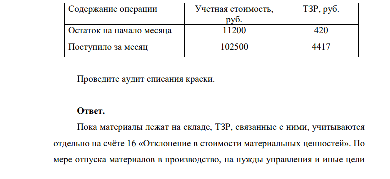 В декабре по требованиям накладным списана краска: - в основное производство 400 банок для окраски выпущенной продукции -спортзал – 20 банок для текущего ремонта -вспомогательное производство -10 банок. Бухгалтерией сделаны записи: Дт20 Кт10- 66450 руб. Дт26 Кт10 -3500 руб. Дт23 Кт 10 -1750 руб. Дт26 Кт16 -717 руб.