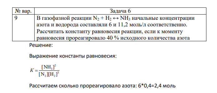В газофазной реакции N2 + Н2 ↔ NН3 начальные концентрации азота и водорода составляли 6 и 11,2 моль/л соответственно. Рассчитать константу равновесия реакции, если к моменту равновесия прореагировало 40 % исходного количества азота