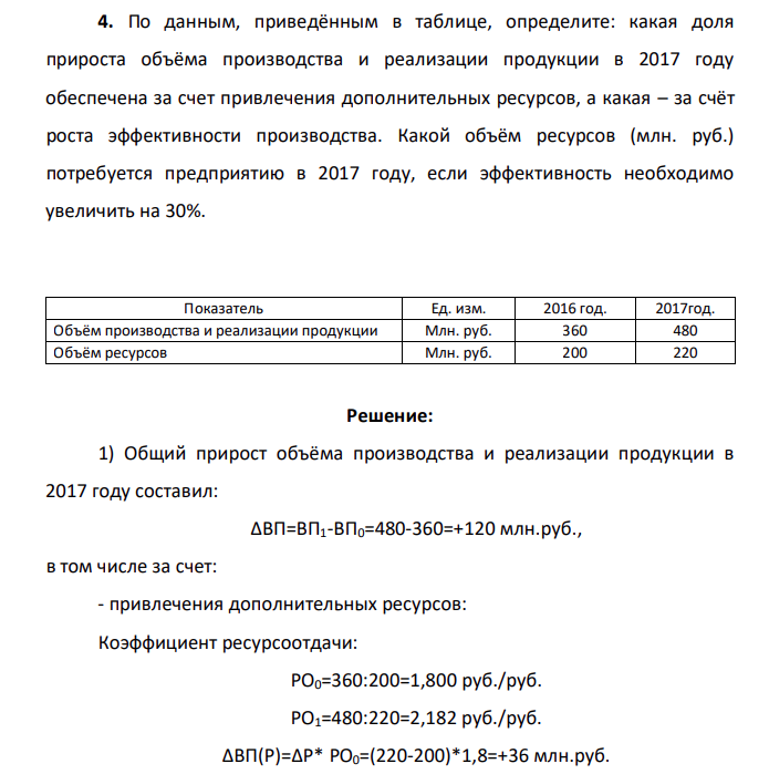 По данным, приведённым в таблице, определите: какая доля прироста объёма производства и реализации продукции в 2017 году обеспечена за счет привлечения дополнительных ресурсов, а какая – за счёт роста эффективности производства. Какой объём ресурсов (млн. руб.) потребуется предприятию в 2017 году, если эффективность необходимо увеличить на 30%.