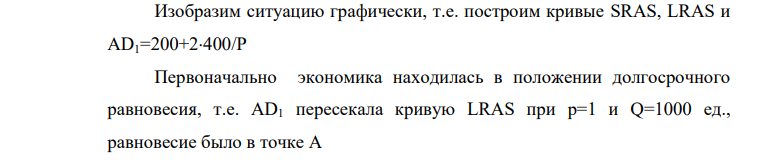 Долгосрочная кривая совокупного предложения AS вертикальна при реальном объеме национального производства Q = 1000 ед., краткосрочная кривая AS − горизонтальна на уровне цен P = 1,0.
