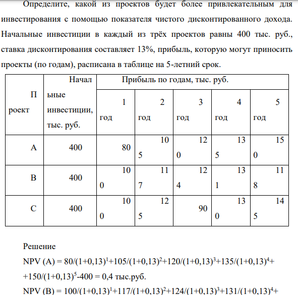 Определите, какой из проектов будет более привлекательным для инвестирования с помощью показателя чистого дисконтированного дохода. Начальные инвестиции в каждый из трёх проектов равны 400 тыс. руб., ставка дисконтирования составляет 13%, прибыль, которую могут приносить проекты (по годам), расписана в таблице на 5-летний срок.