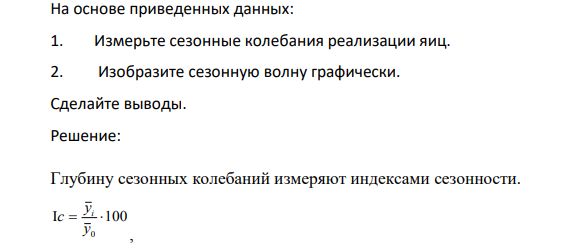 Реализация яиц на колхозных рынках одного из городов составила (тыс.шт.):