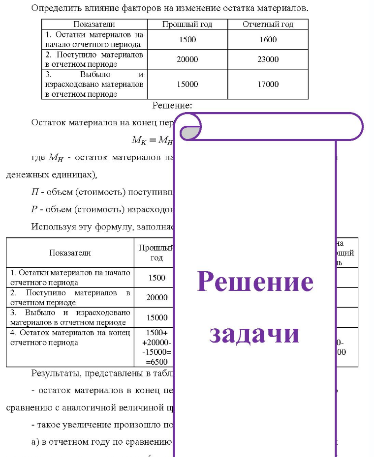 Определить влияние факторов на изменение остатка материалов. Показатели Прошлый год Отчетный год 1. О Остатки материалов на начало отчетного периода 2. Поступило материалов в отчетном