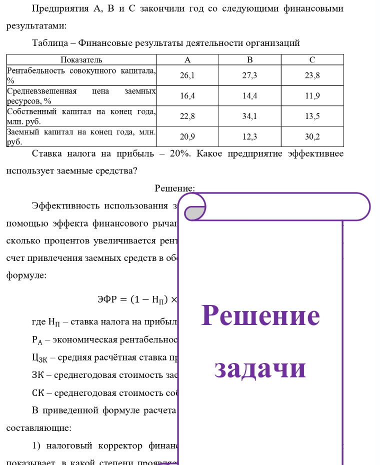 Предприятия А, В и С закончили год со следующими финансовыми результатами: Таблица - Финансовые результаты деятельности организаций Показатель A B Рентабельность совокупного капитала, % Средневзвешенная цена заемных ресурсов, % Собственный капитал на конец года, млн. руб. Заемный капитал на