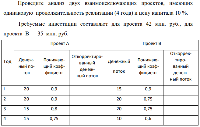 Проведите анализ двух взаимоисключающих проектов, имеющих одинаковую продолжительность реализации (4 года) и цену капитала 10 %. Требуемые инвестиции составляют для проекта 42 млн. руб., для проекта В – 35 млн. руб.