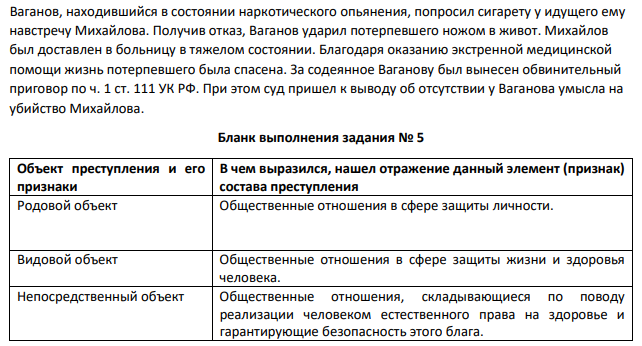Ваганов, находившийся в состоянии наркотического опьянения, попросил сигарету у идущего ему навстречу Михайлова. Получив отказ, Ваганов ударил потерпевшего ножом в живот. Михайлов был доставлен в больницу в тяжелом состоянии.