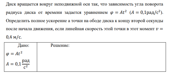 Диск вращается вокруг неподвижной оси так, что зависимость угла поворота радиуса диска от времени задается уравнением 𝜑 = 𝐴𝑡 2 (𝐴 = 0,1рад/с 2 ). Определить полное ускорение a точки на ободе диска к концу второй секунды после начала движения, если линейная скорость этой точки в этот момент 𝑣 = 0,4 м/с