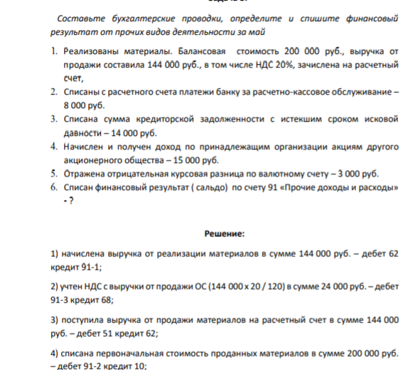 Составьте бухгалтерские проводки, определите и спишите финансовый результат от прочих видов деятельности за май 1. Реализованы материалы. Балансовая стоимость 200 000 руб., выручка от продажи составила 144 000 руб., в том числе НДС 20%, зачислена на расчетный счет,