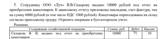5. Сотруднику ООО «Луч» В.В.Сидорову выдано 10000 рублей под отчет на приобретение канцтоваров. К авансовому отчету приложены накладная, счет-фактура, чек на сумму 6000 рублей