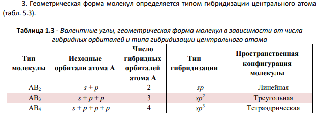 По методу валентных связей постройте графические формулы молекул SiF4 и CS2