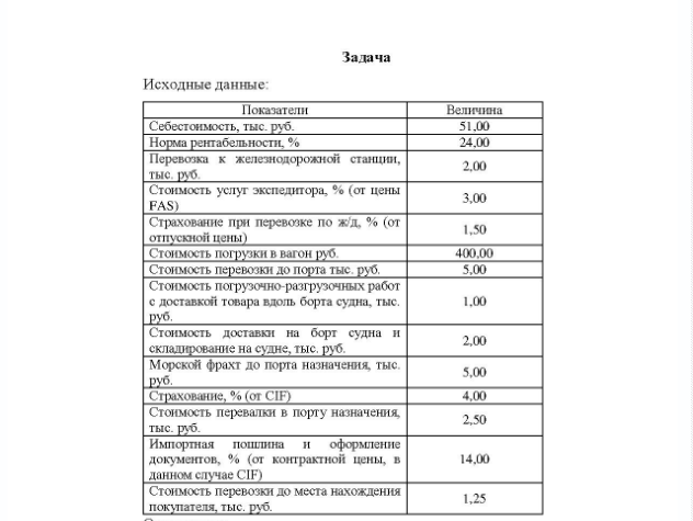 Задача Исходные данные: Показатели Себестоимость, тыс руб. Норма рентабельности, % Перевозка к железнодорожной станции, тыс. руб. Стоимость услуг экспедитора, % (от цены FAS) Страхование при перевозке по ж/д, % (от отпускной цены)