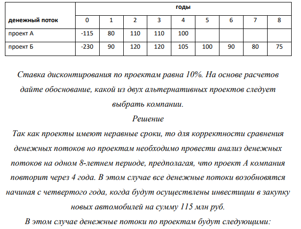 Крупная транспортная компания, осуществляющая пассажирские перевозки в мегаполисе, рассматривает два альтернативных проекта по закупке автомобилей. Проект А предполагает закупку автомобилей малого класса с объемом двигателя до 1,8 л, при этом срок службы автомобилей составляет 4 года, и через этот промежуток проект будет закрыт.