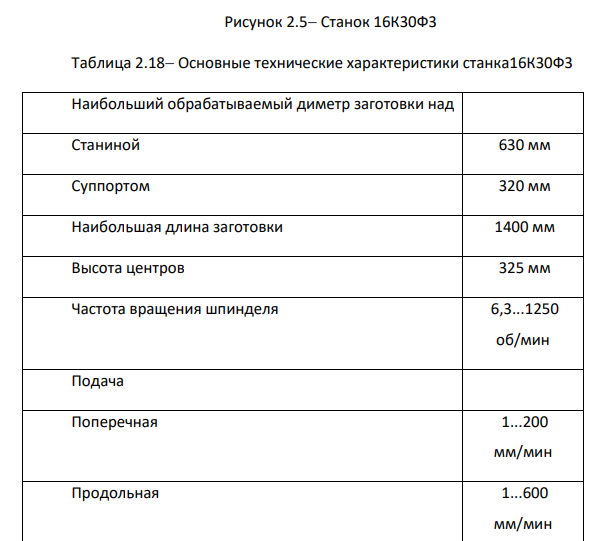 Выбор оборудования