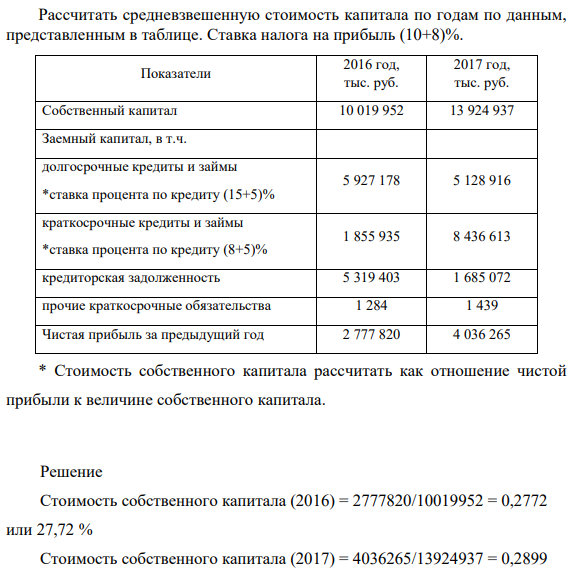 Рассчитать средневзвешенную стоимость капитала по годам по данным, представленным в таблице. Ставка налога на прибыль (10+8)%.