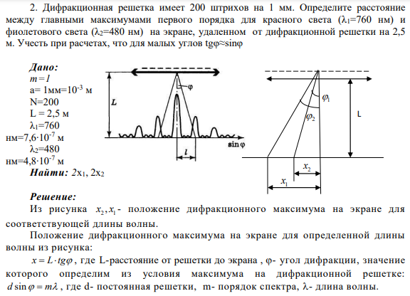 2. Дифракционная решетка имеет 200 штрихов на 1 мм. Определите расстояние между главными максимумами первого порядка для красного света (λ1=760 нм) и фиолетового света (λ2=480 нм) на экране, удаленном от дифракционной решетки на 2,5 м. Учесть при расчетах, что для малых углов tgφ≈sinφ